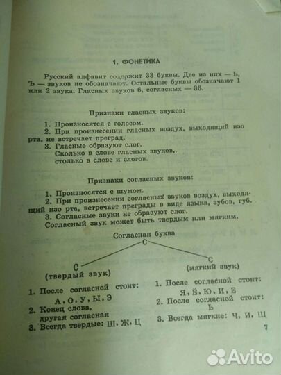 Справочник для начальных классов