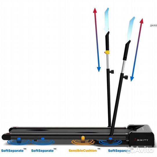 Беговая дорожка Ammity WTM 4006