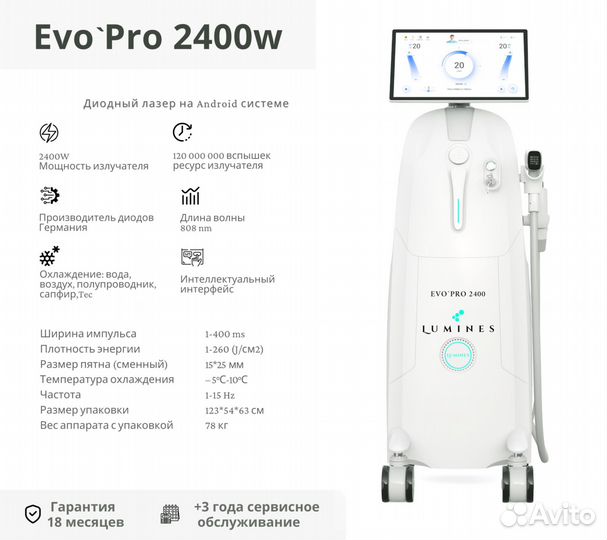 Диодный лазер Лю-Минес Evo Pro 2400