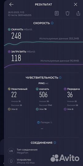 Сетевое оборудование