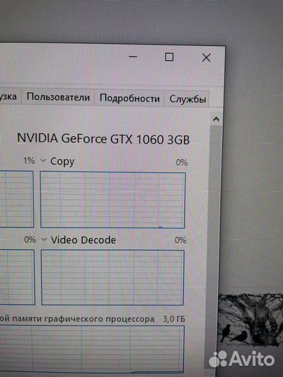 Игровой пк GTX 1060