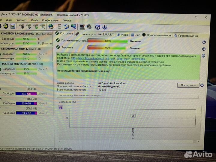 Жесткий диск 1тб ssd 500gb