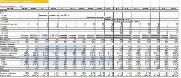 Оформим диссертацию, дипломную, отчёт, бизнес-план
