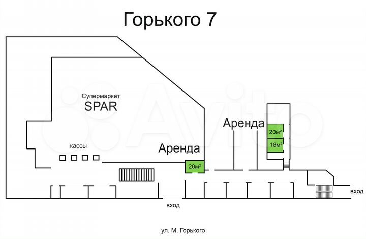 Торговые площади, 18,20,177 м²