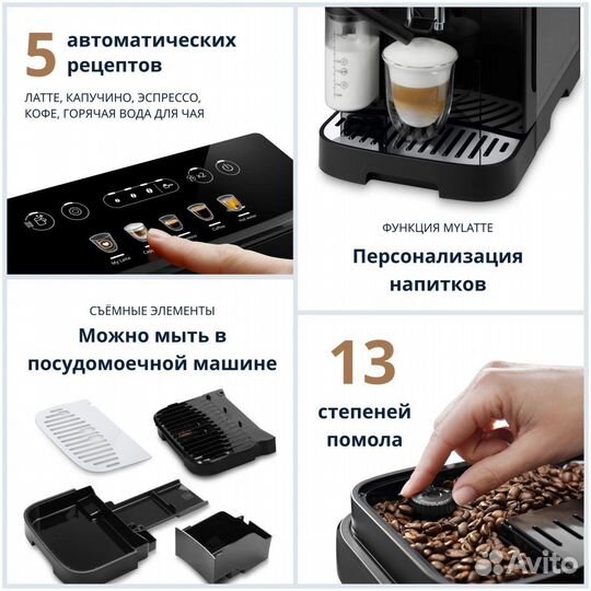 Новая кофемашина Delonghi Evo 290.61B автомат