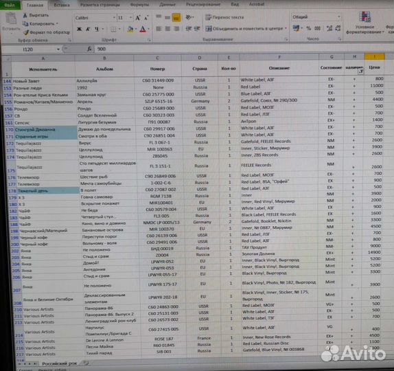 Арсенал, Апельсин, Звуки Му, Кутиков Алексан