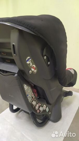 Автокресло britax romer (от рождения до 18 кг)