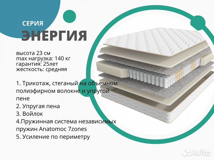 Матрас Аскона, серия Терапия