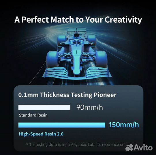 Anycubic Photon Mono M7 NEW 14К 3D принтер