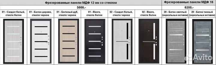 Входная дверь в квартиру бн-06