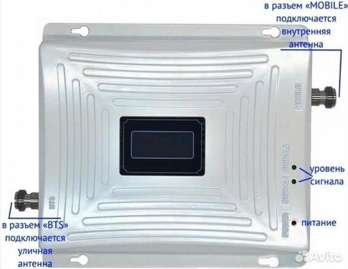 Усилитель- ретранслятор GSM / 3G орбита OT-GSM03