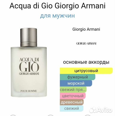 Acqua di GioGiorgio Armani men