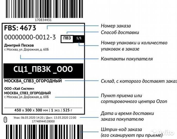 Термоэтикетки Озон 300шт 75х120мм