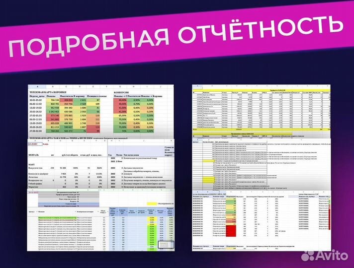 Ведение, Продвижение Маркетплейсов Ozon, WB