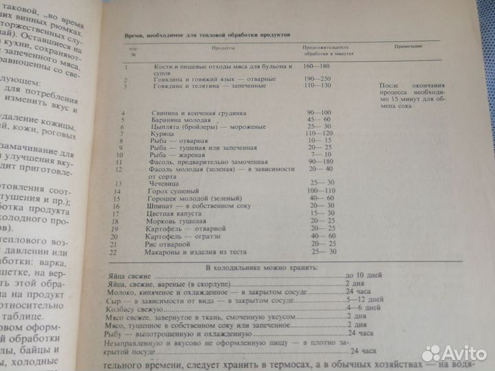 Искусство готовить Смолницка кулинарная книга