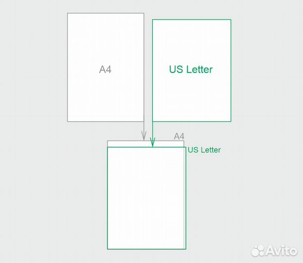 Бумага офисная формата Letter, 80 г, 100 листов