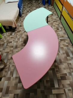 Столы детские