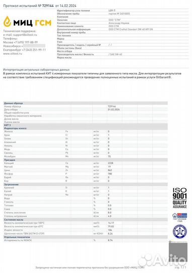 Масло моторное синтетическое 5W-40 API SN (розлив)