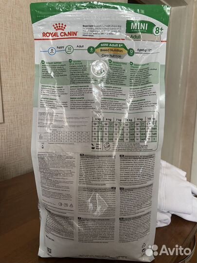 Корм для пожилых собак royal canin