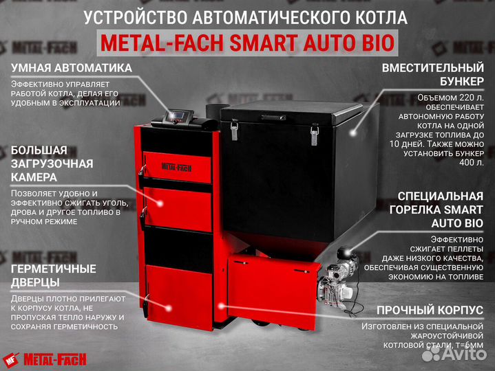 Котел на пеллетах BIO 25 кВт