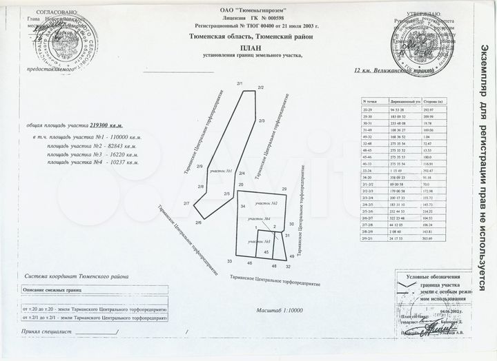 Участок 22 га (СНТ, ДНП)