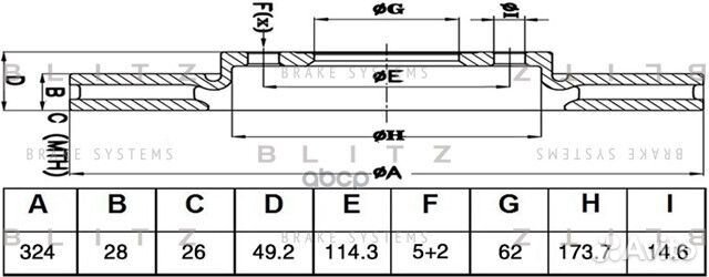 Тормозной диск BS0536 Blitz