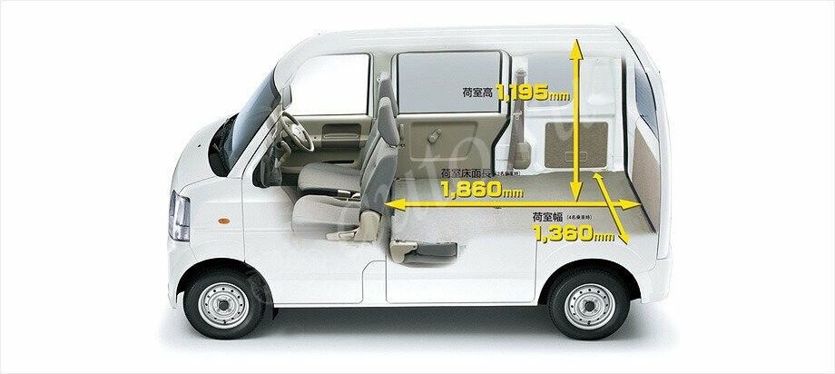Mitsubishi Minicab: фото из отзыва