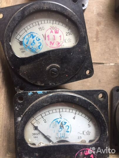 Амперметры