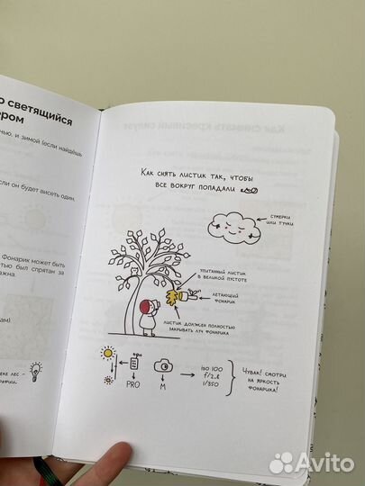 Ежедневник фотографа Книга Масловой Анны
