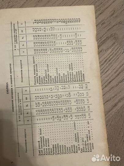 Кулинарные рецепты 1992