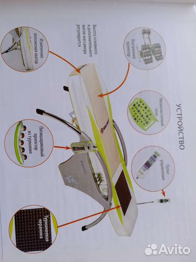 Массажная кровать нуга бест бу