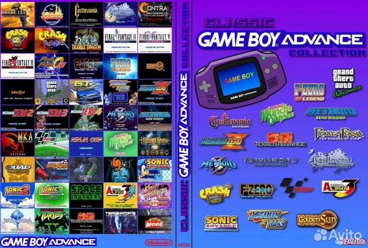 Игры и Garlic OS для Anbernic RG35XX (на русском)