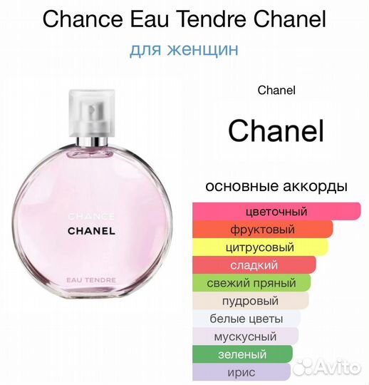 Chanel chance Eau Tendre тестер