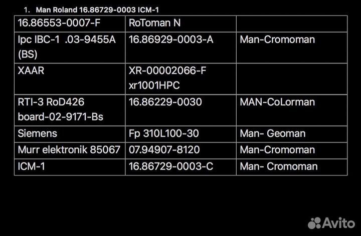 Man roLanD, rotoman- (N) - (D). geoman.colorman