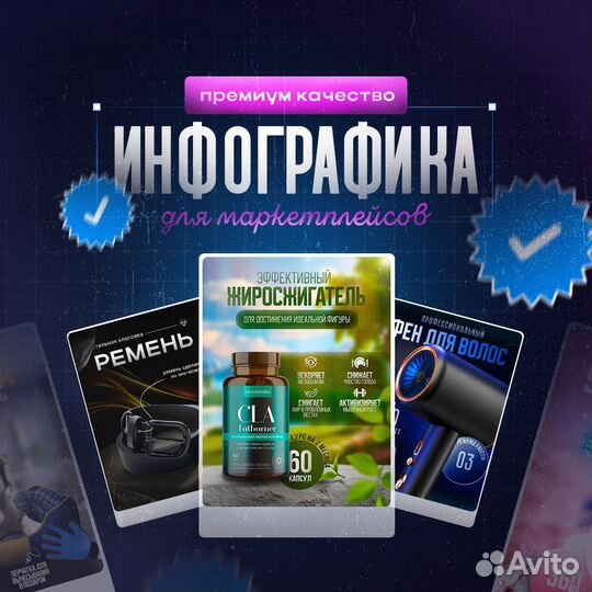 Инфографика / Дизайн карточек WB/Ozon