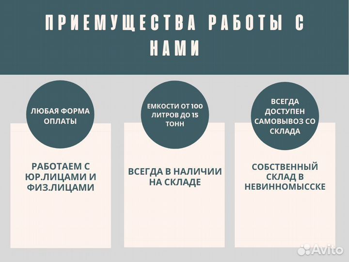 Емкость пластиковая горизонтальная 5000 кас