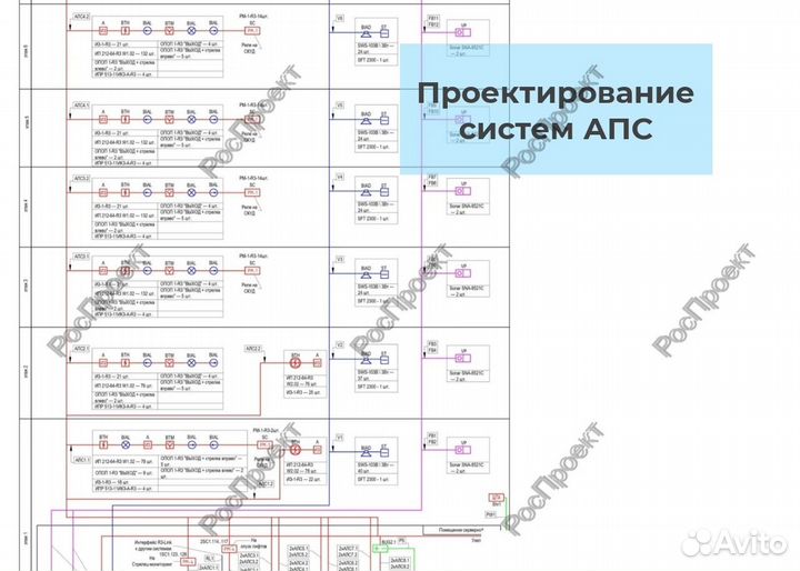 Проектирование инженерных сетей, проект ар