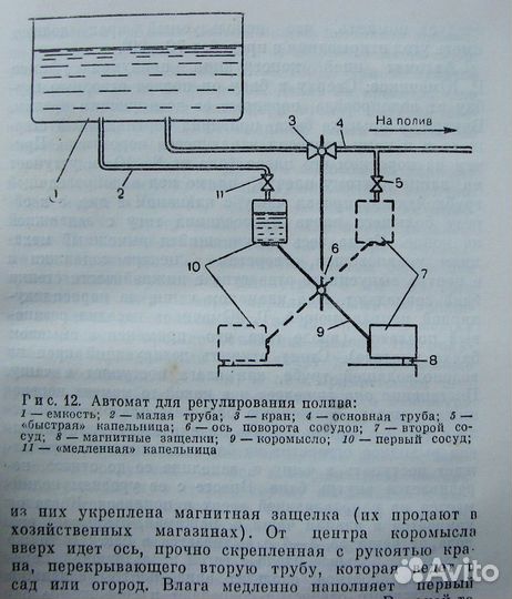 Приспособления по уходу за садом и огородом