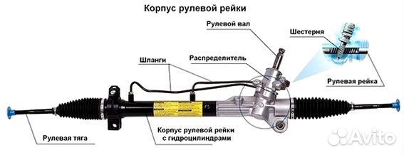 Рулевая рейка Фольксваген Т5 VW T5