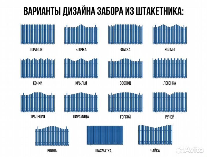Евроштакетник от производителя