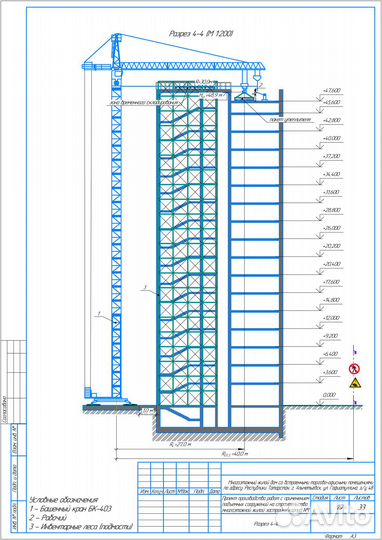 Разработка ппр, ппрпс, пос, под (пор), ТК, ид