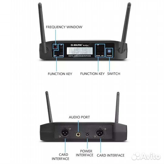Радиомикрофоны G-mark Glxd-4 профессиональные