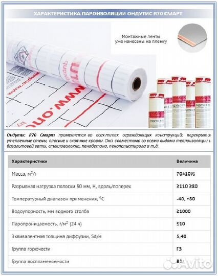 Пароизоляция ондутис