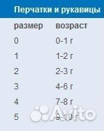 Новые зимние варежки,краги Lаssiе by Reima, 1,2