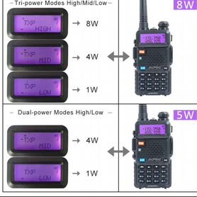 Рация baofeng uv 5r