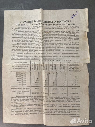 Облигации