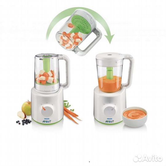 Пароварка блендер philips avent