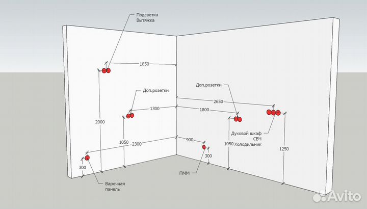 Нарисую эскиз кухни/ схему расположения розеток