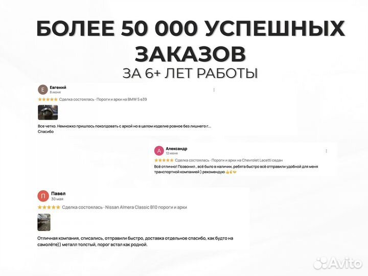 Ремонтные пороги и арки для seat Большеустьикинское