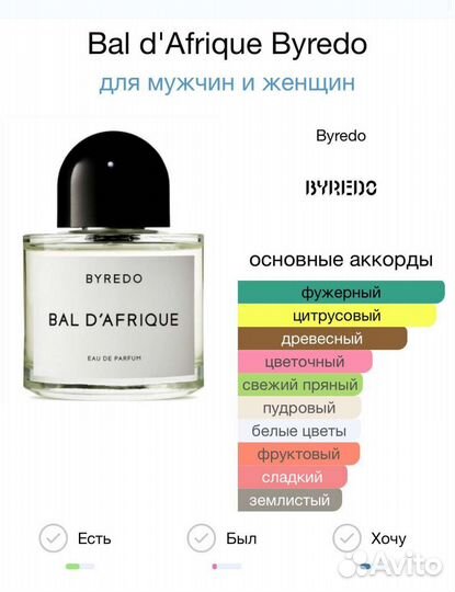 Духи мужские и женские